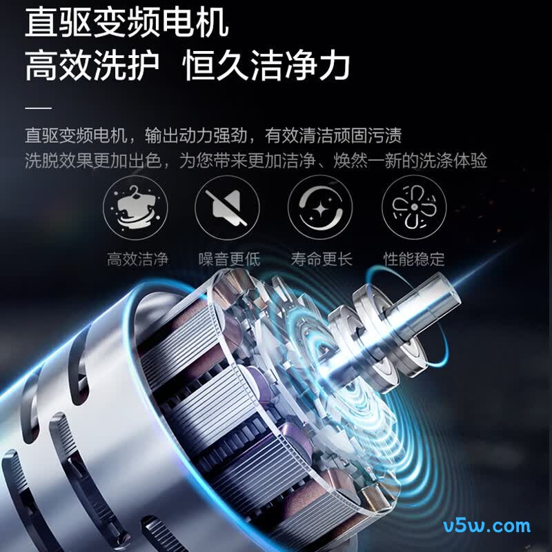 海尔XQB120-BZ20L0洗衣机图片