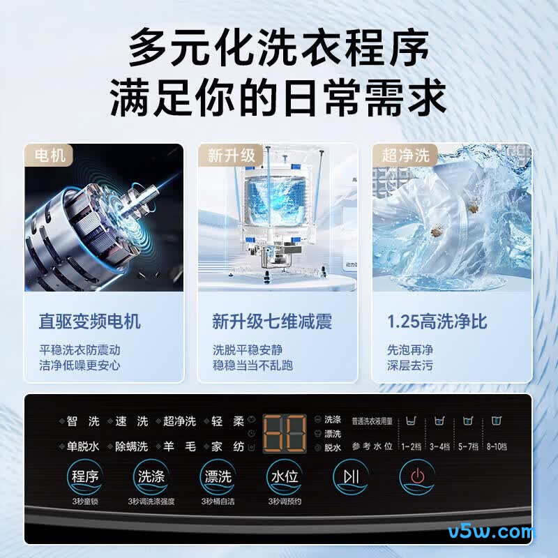 海尔BZ20X0洗衣机图片