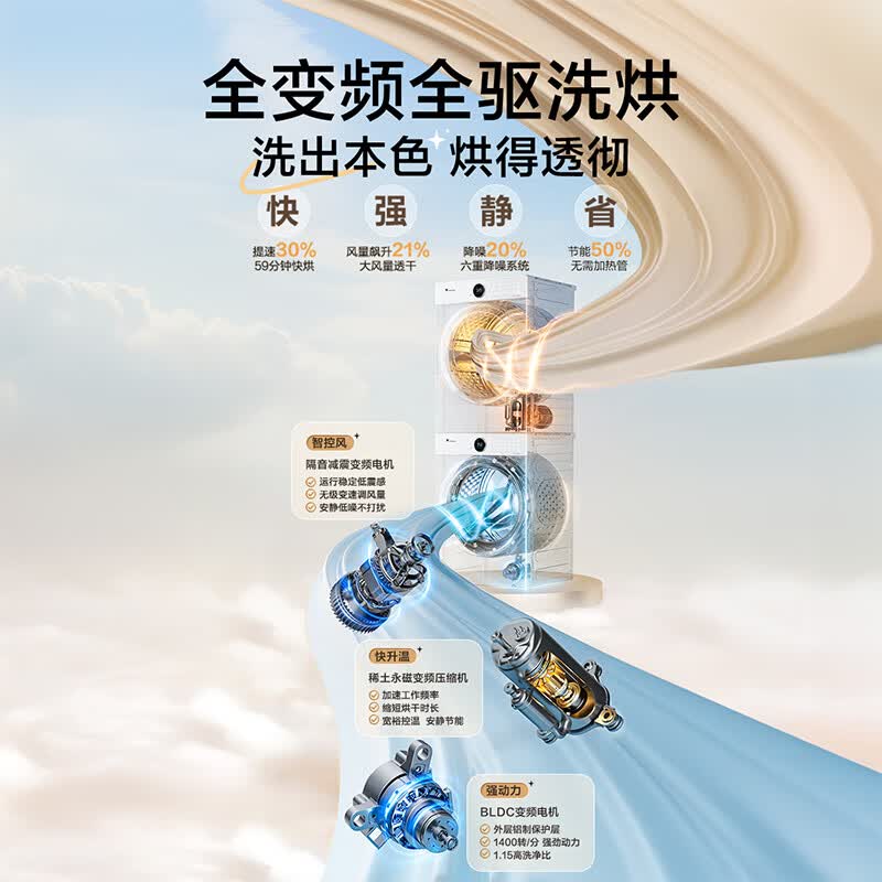 小天鹅VE80+VE80洗衣机图片