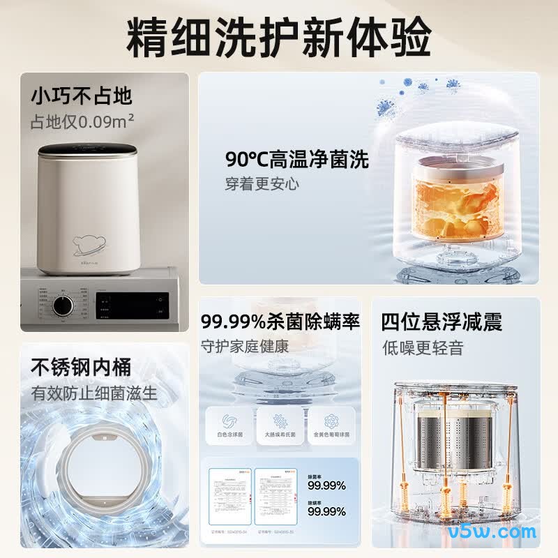 小熊XYJ-P05H3洗衣机图片