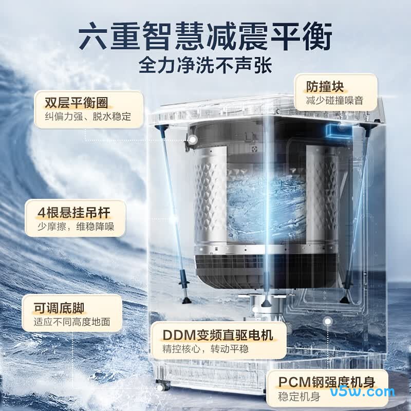 小天鹅TB12VE20DW洗衣机图片