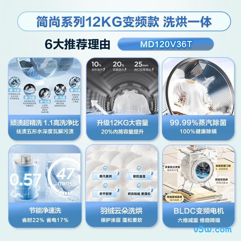 美的MD120V36T洗衣机图片