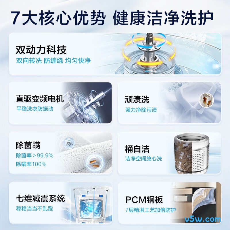 海尔XQS100-BZ60E洗衣机图片