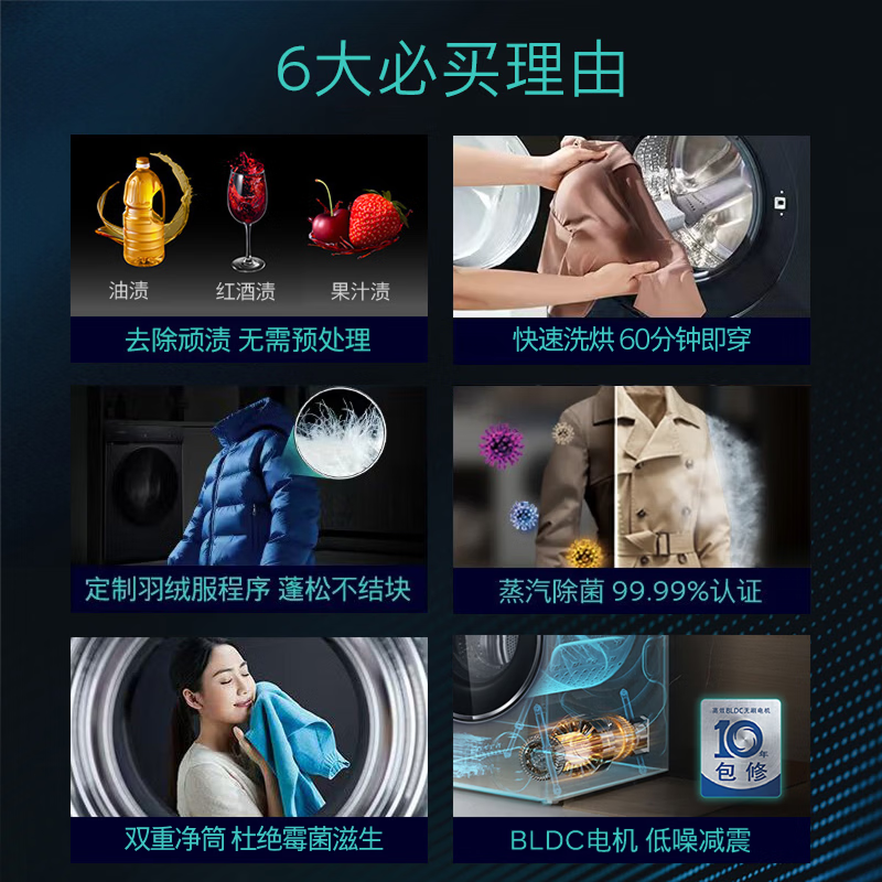 西门子WN52A1004W洗衣机图片