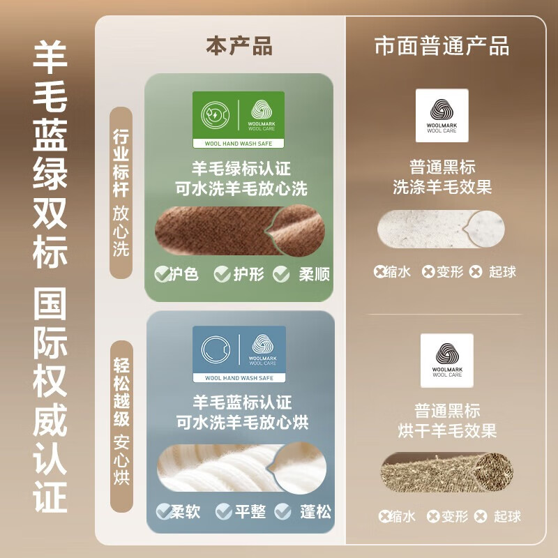 小天鹅TG100V89PRO+93PRO洗衣机图片