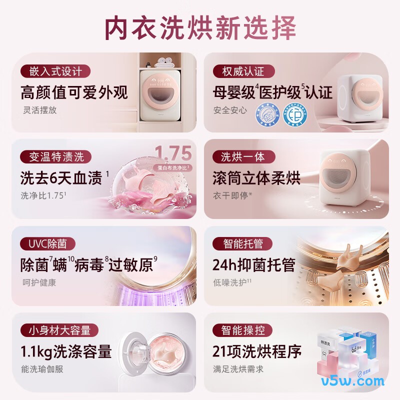 石头XQGH011RR327洗衣机图片