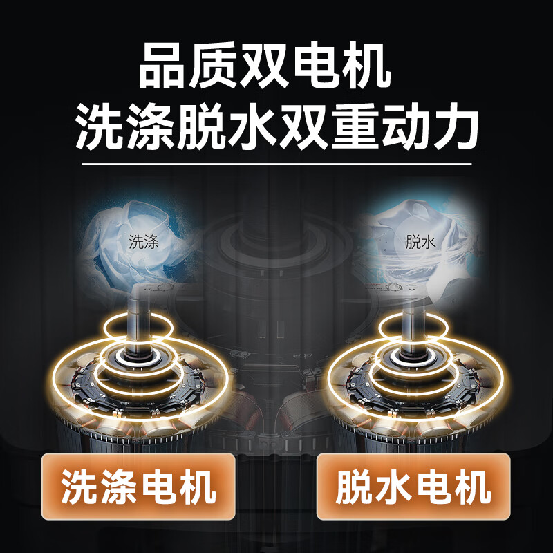 荣事达RP8030J洗衣机图片