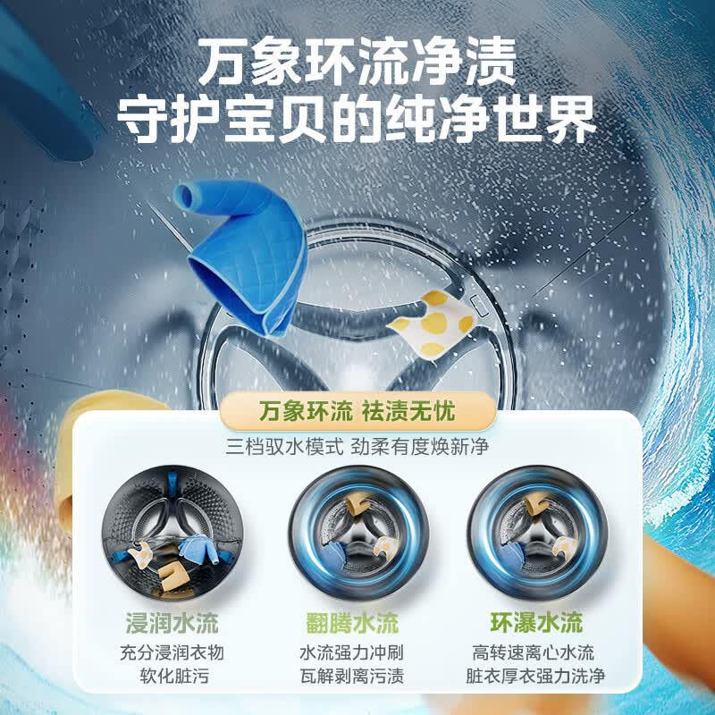 美的MG30MINIMAX洗衣机图片