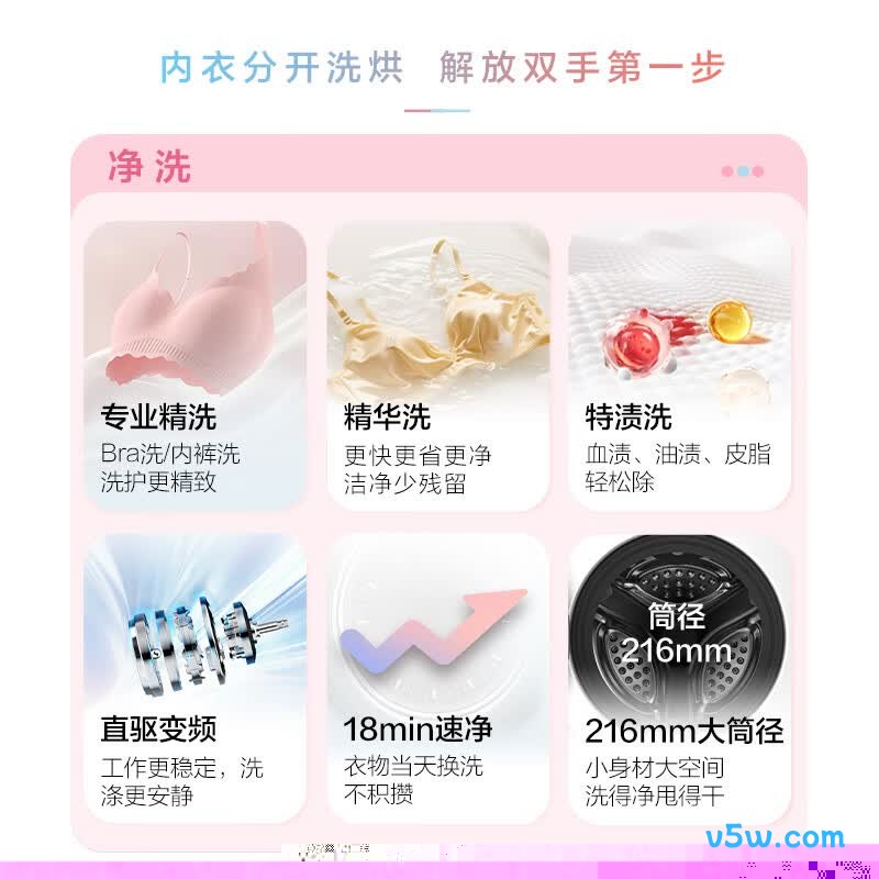 荣事达ERVP193018T洗衣机图片