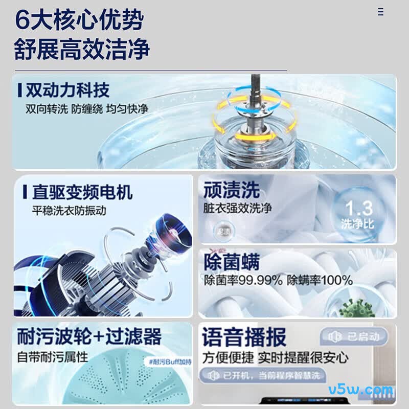 海尔BZ618洗衣机图片