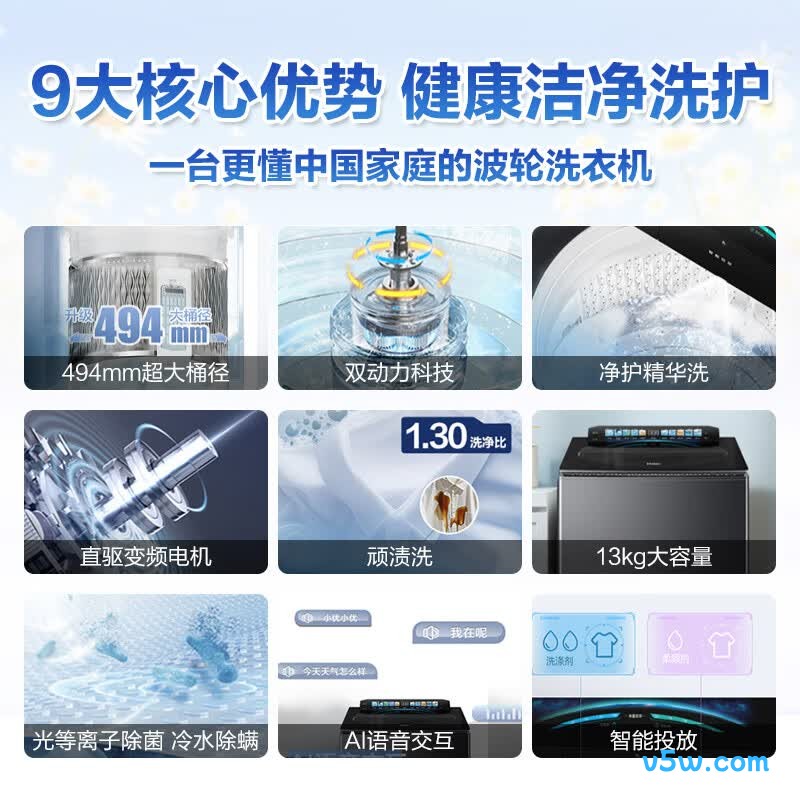 海尔XQS130-BDEV88A9U1洗衣机图片