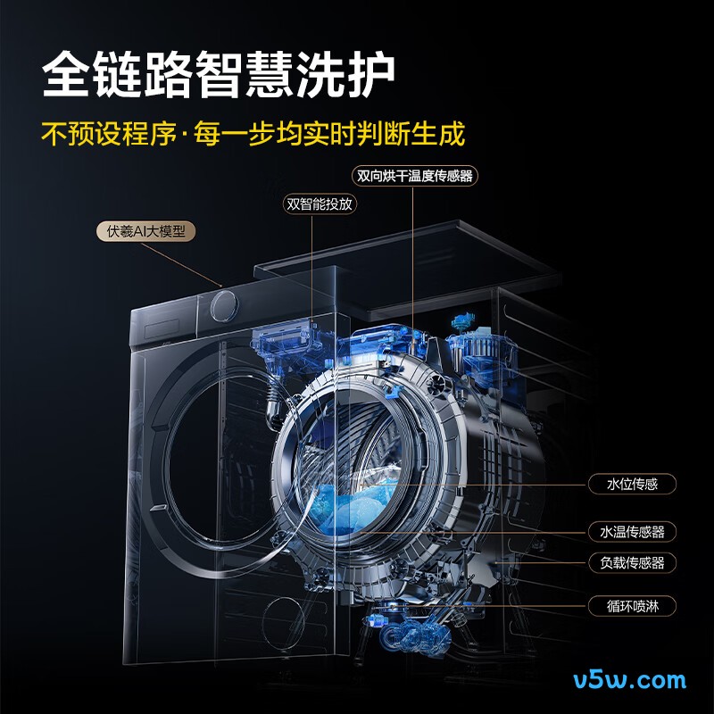TCL-G120T7R-HDIS洗衣机图片