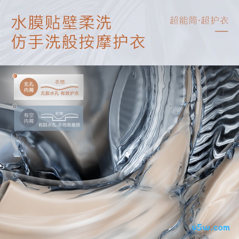 COLMO-CG10W-C2洗衣机图片