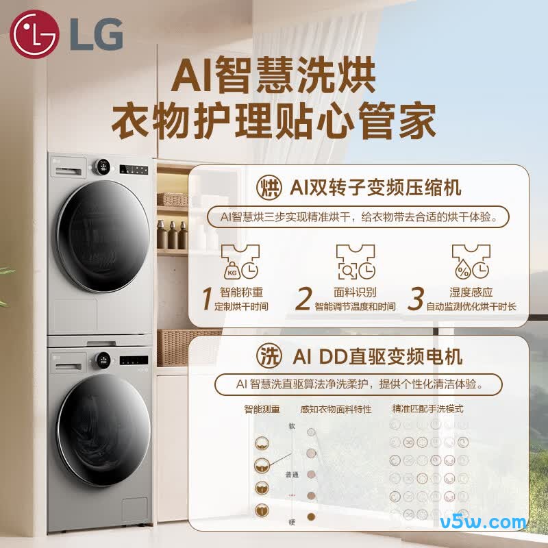 LG-FCB12Y2EC+RH10X77VEN洗衣机图片