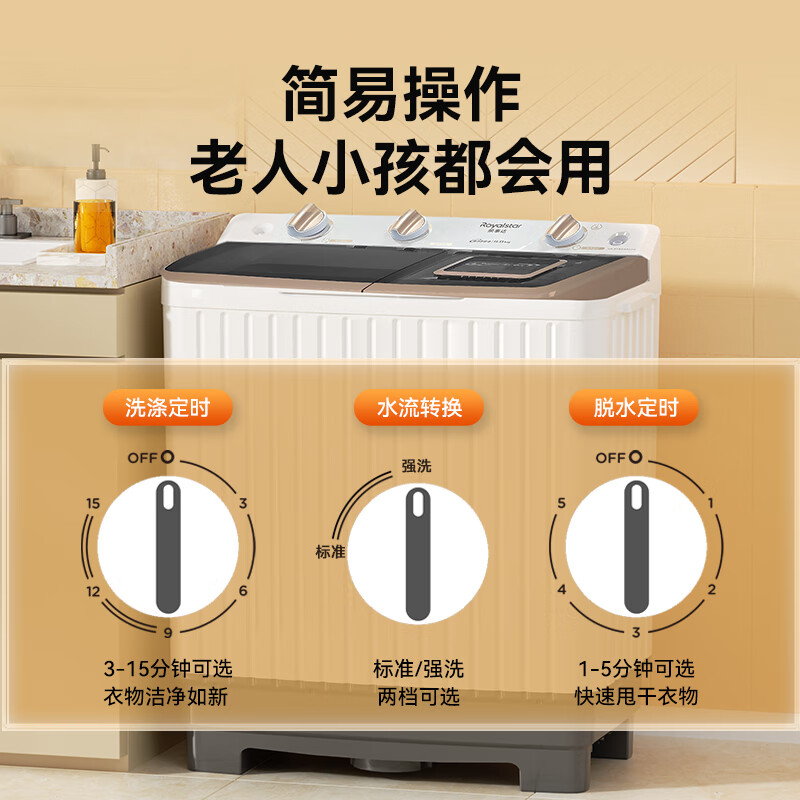 荣事达RP8030J洗衣机图片