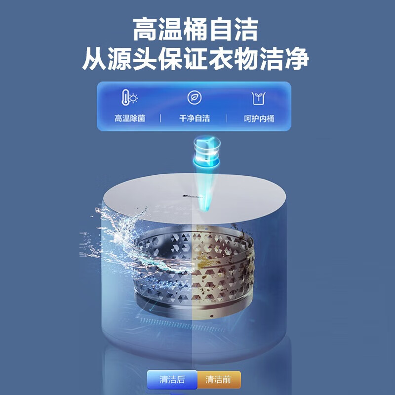 小天鹅TNB10-03WE洗衣机图片
