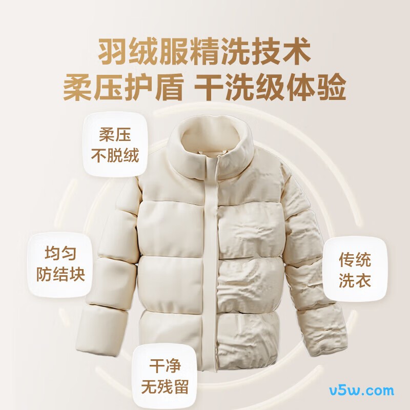松下XQB100-U12M洗衣机图片