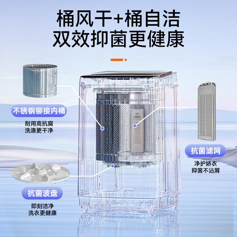 荣事达RB12030J洗衣机图片