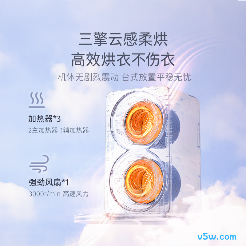 daily neaty-MT1A洗衣机图片