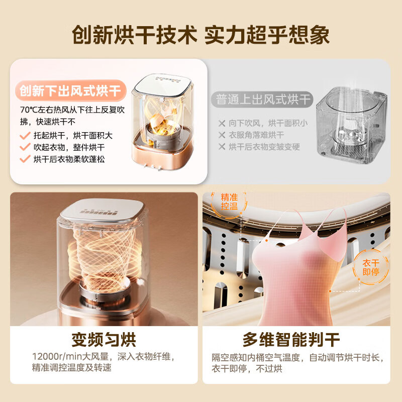 美的MND5V6ADE洗衣机图片
