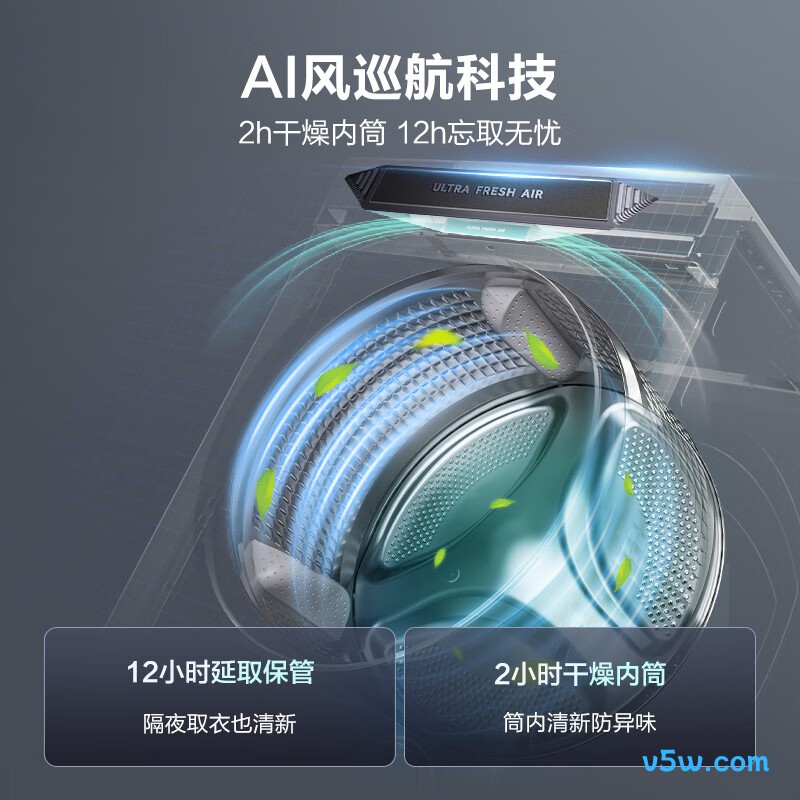海尔XHG13L98U1洗衣机图片