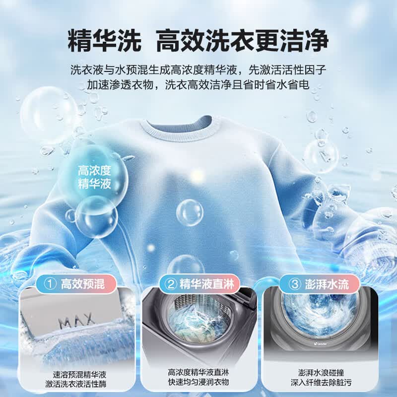 统帅XQBL100-FBZ668洗衣机图片
