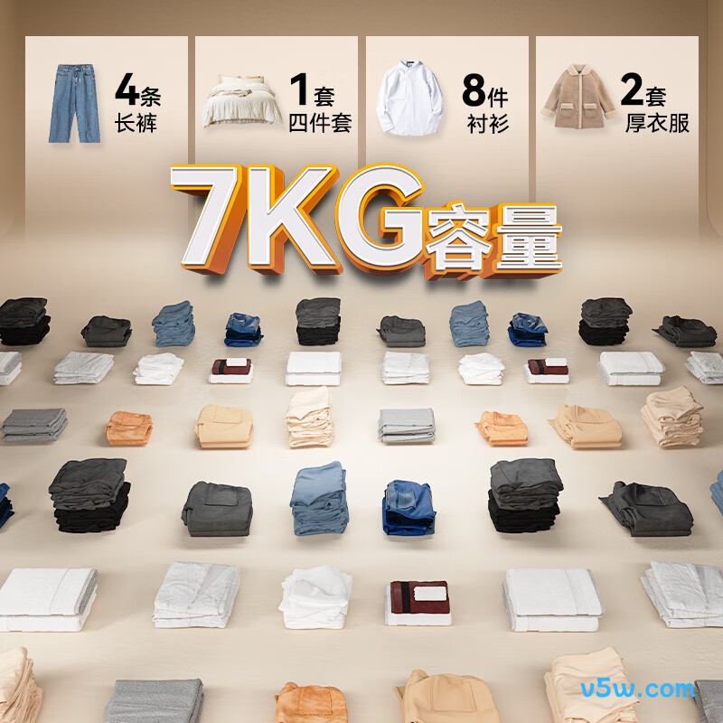 荣事达RB7026TPE洗衣机图片