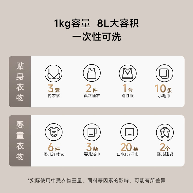 小吉U20-M洗衣机图片