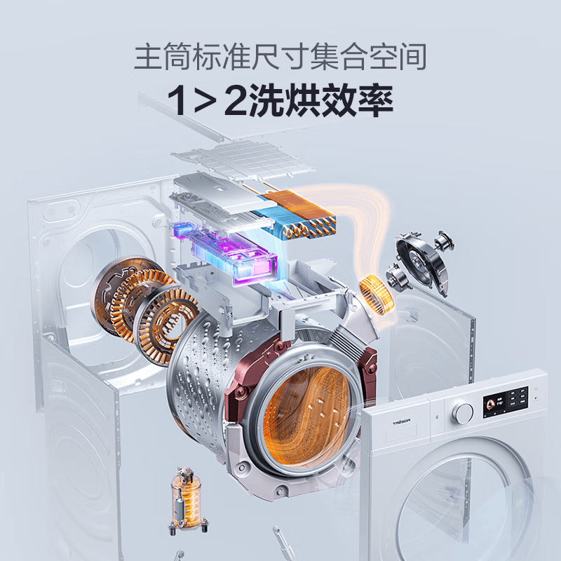 海信WH130E8Q-2+WV20W洗衣机图片
