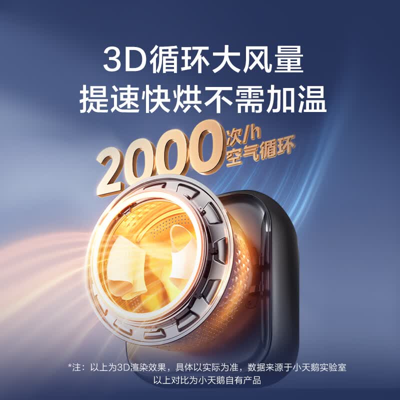 小天鹅TD30M60洗衣机图片