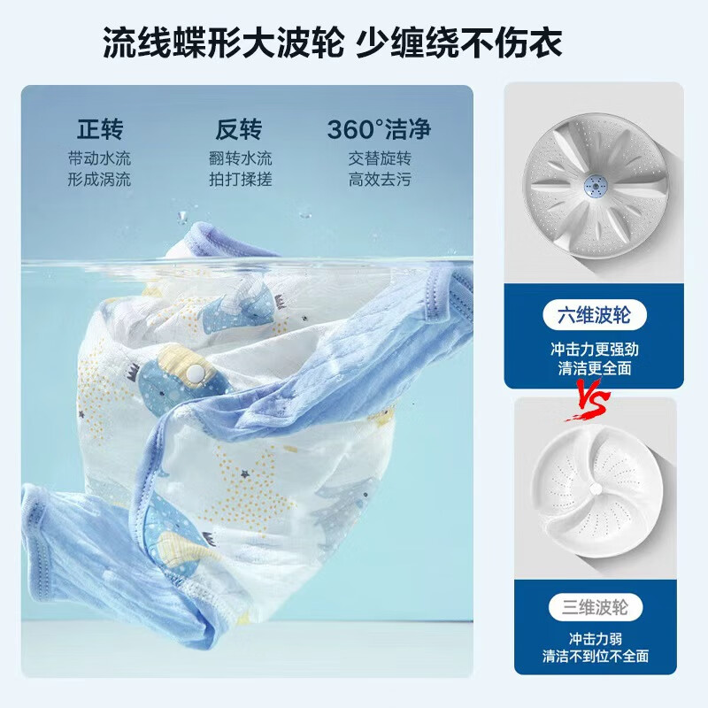 康佳XPB80-752S洗衣机图片