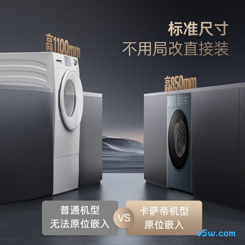卡萨帝CE AB13LWUGLDU1洗衣机图片
