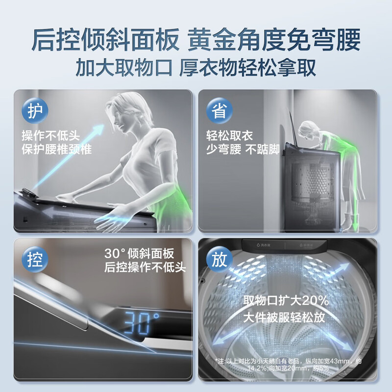 小天鹅TB10VE20D洗衣机图片