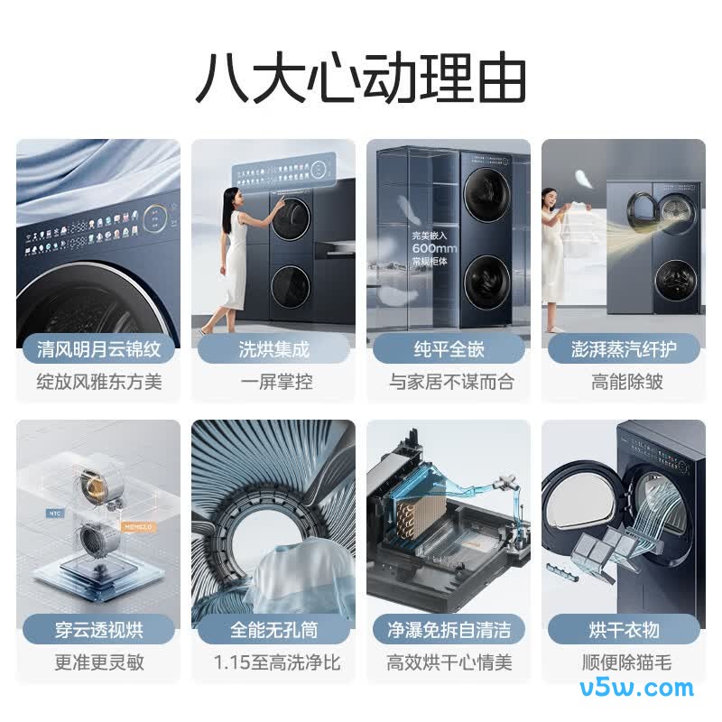 美的MGH20A-N+PRO洗衣机图片