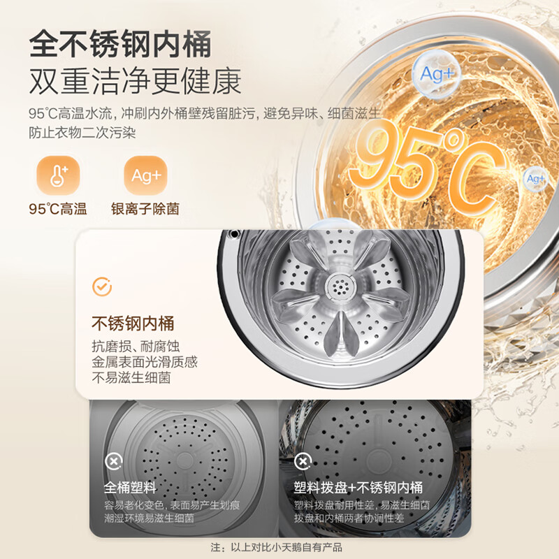 小天鹅TNB5-78E洗衣机图片