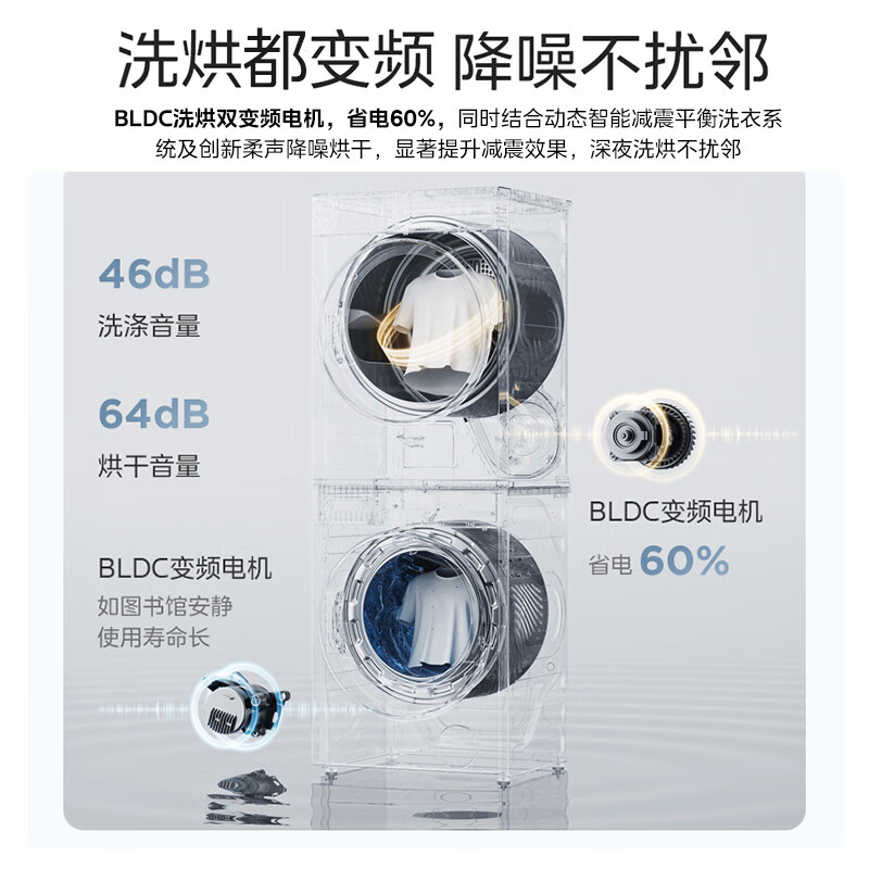 美的MGH20A-N+PRO洗衣机图片