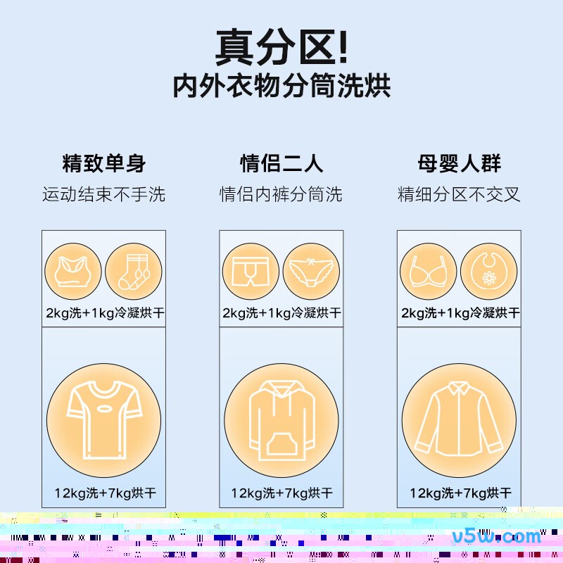 小天鹅TNDD20-08AIDEW+TDH12E700洗衣机图片