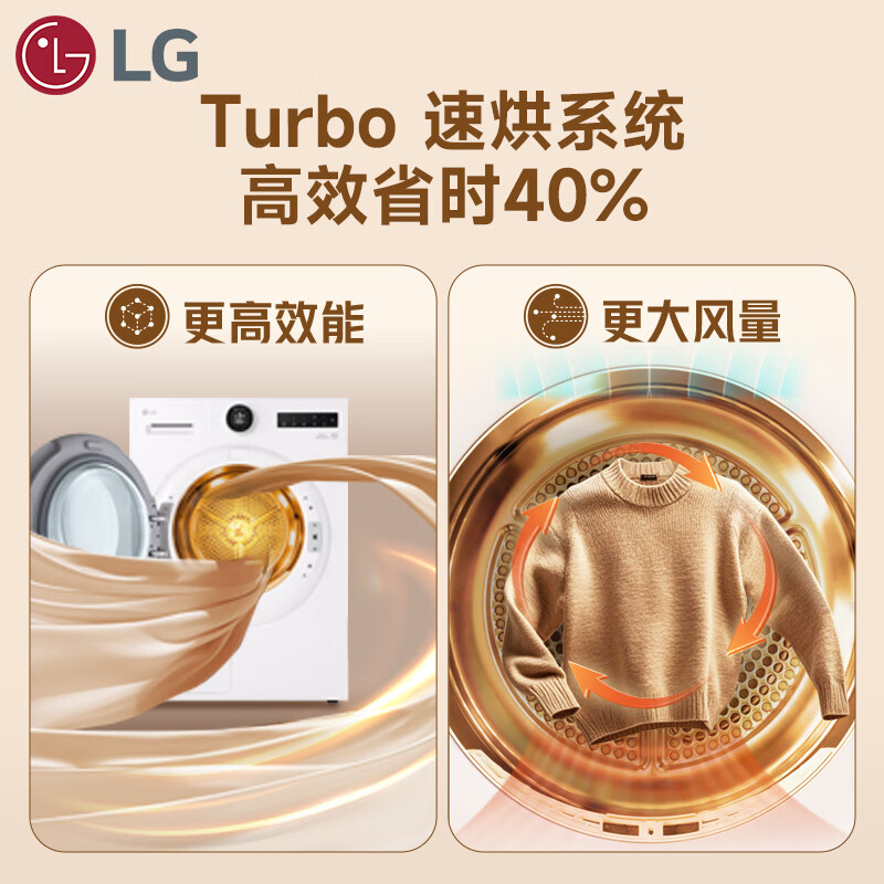 LG-FCB12Y2CC+RH10X75V3N洗衣机图片