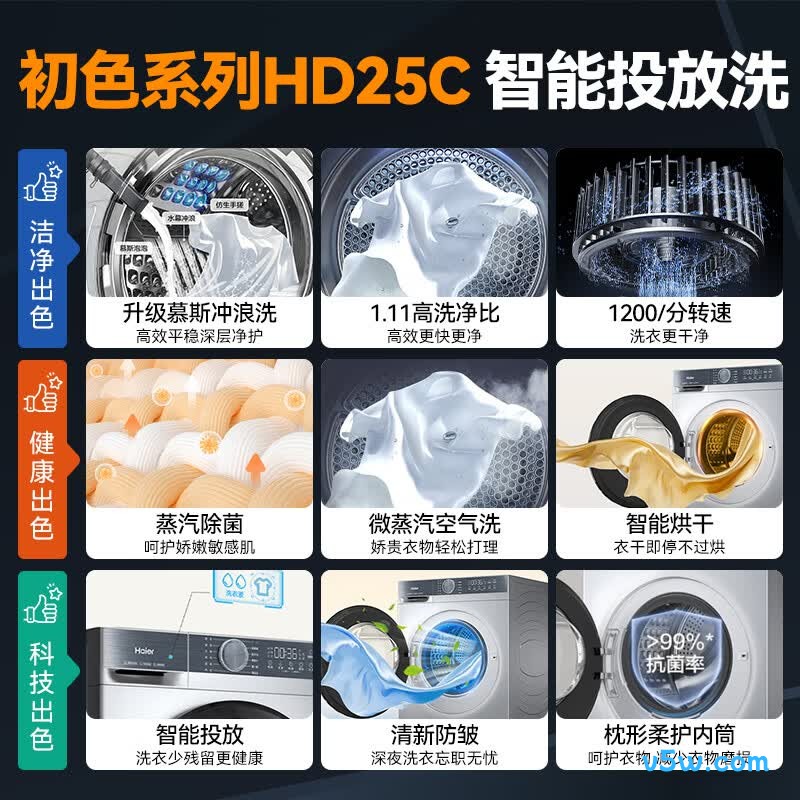 海尔XQG100-HD25C洗衣机图片