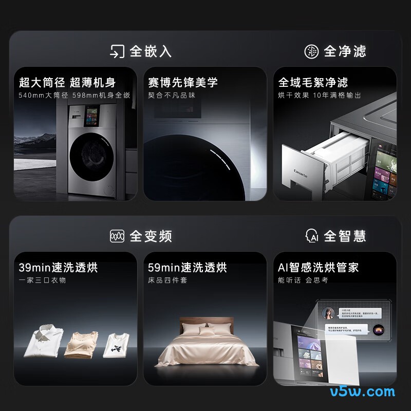 卡萨帝CE AB13SWVTHXU1洗衣机图片