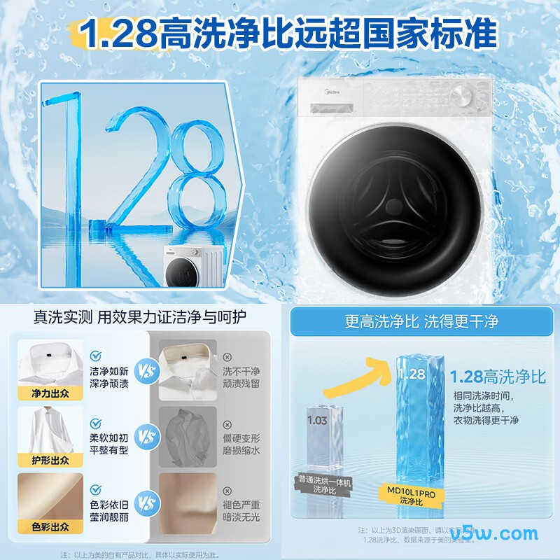 美的MD10L1PRO洗衣机图片