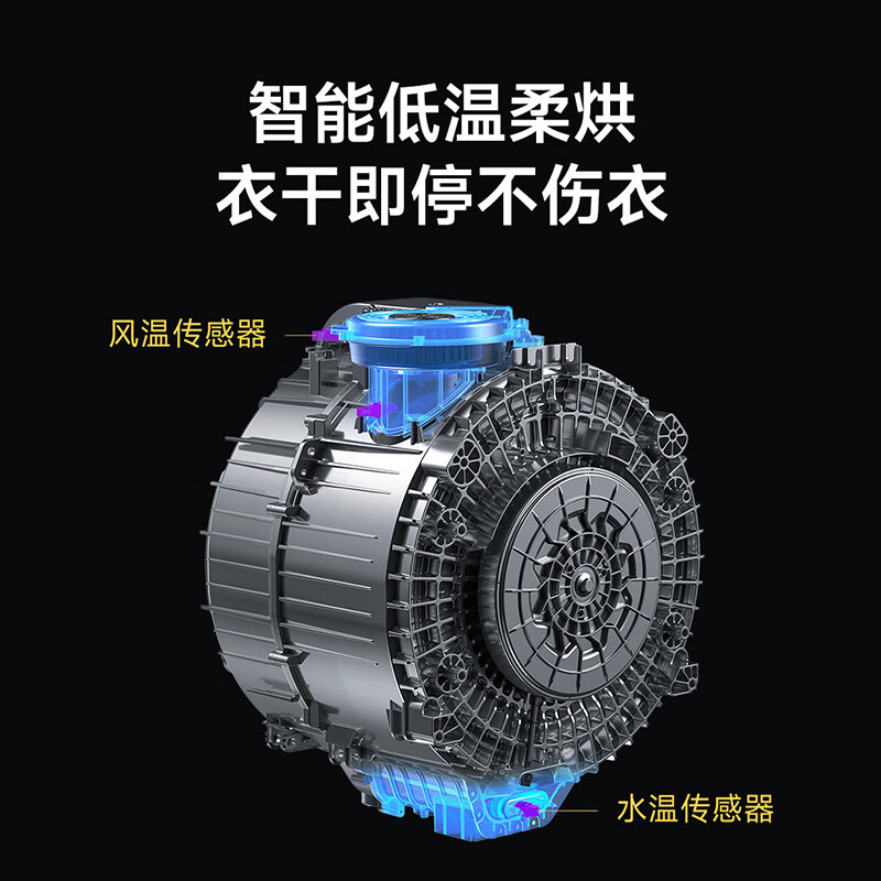 小米XHQG120MJ103洗衣机图片