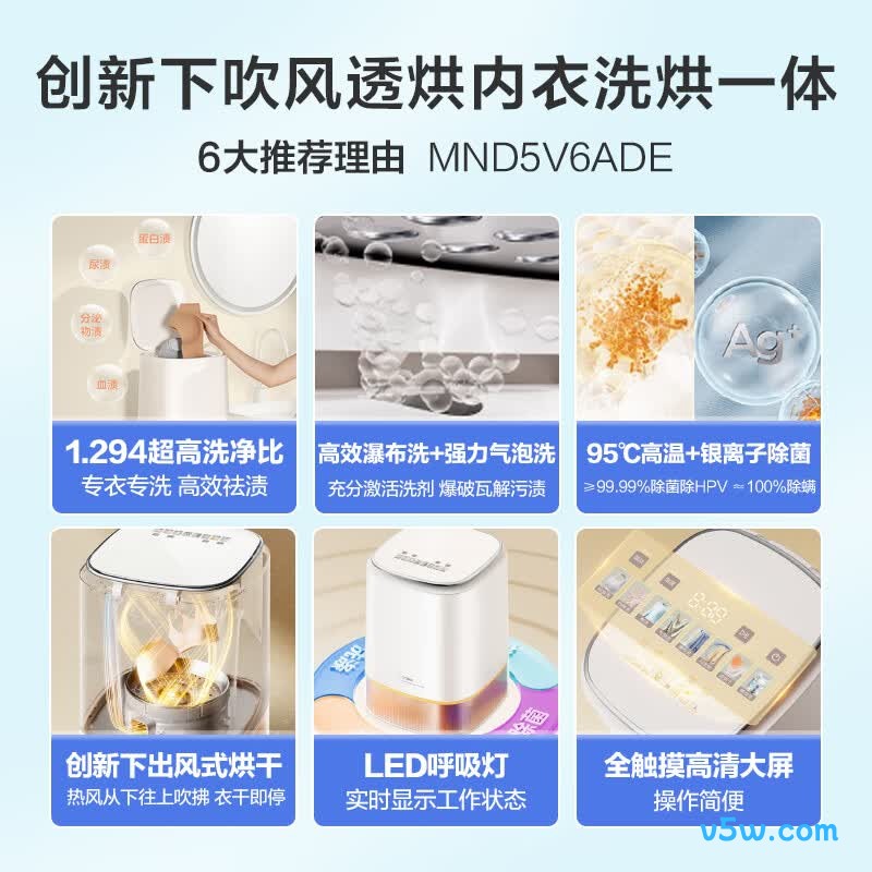 美的MND5V6ADE洗衣机图片