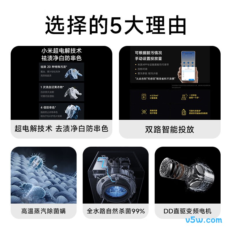 小米XQG120MJ101洗衣机图片