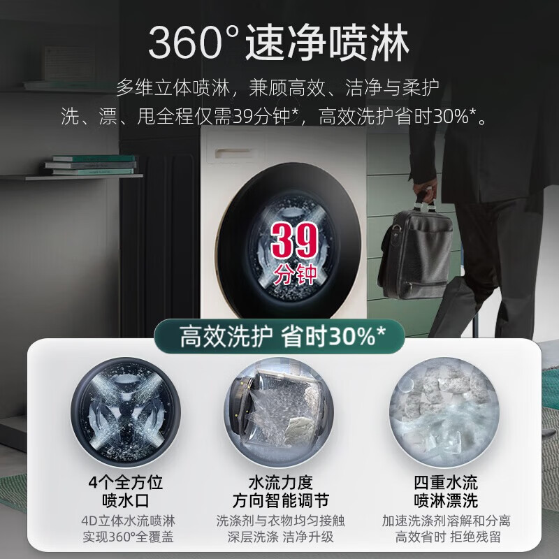 LG-FN231QH洗衣机图片