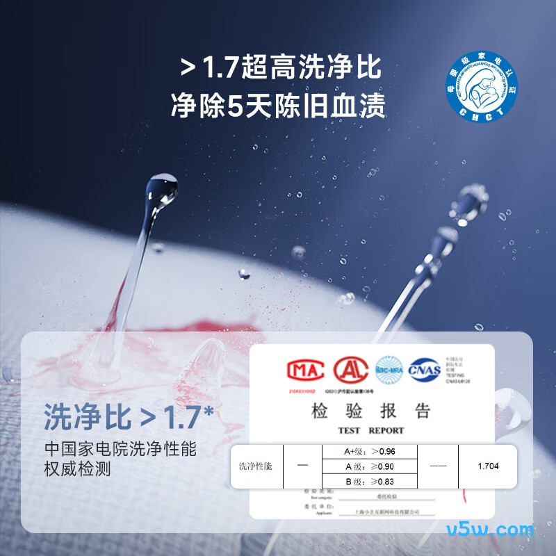 小吉U20-M洗衣机图片