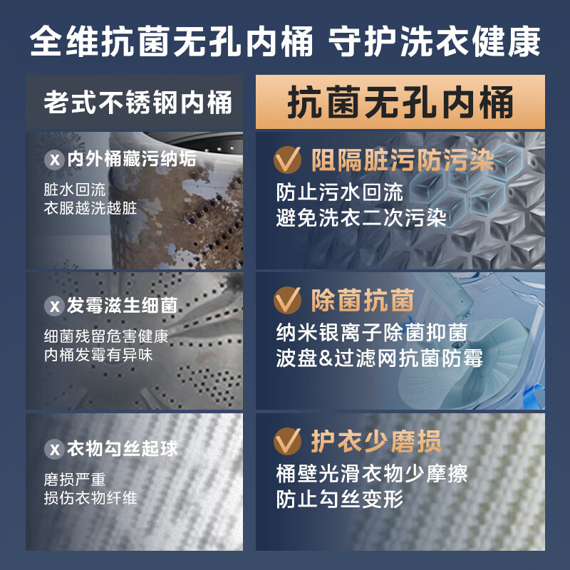 小天鹅TB120M08DT洗衣机图片