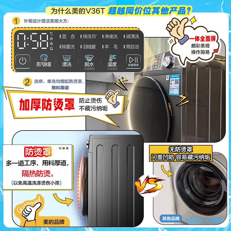 美的MG100V36T洗衣机图片
