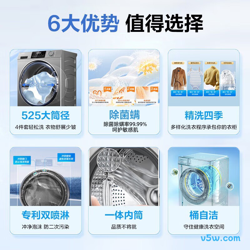 统帅G80B22SGTD洗衣机图片