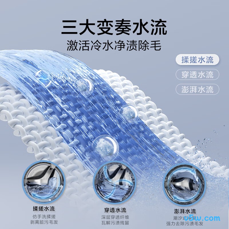 小天鹅TD120V618PLUS洗衣机图片